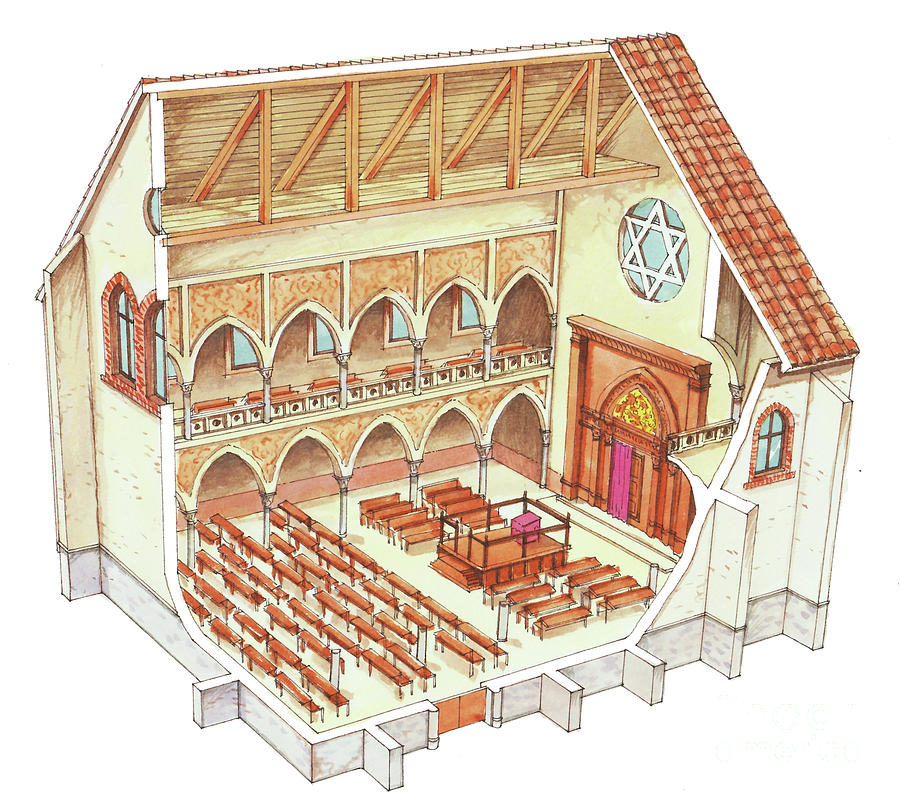 Architecture Painting - Synagogue 15th Century Central Europe by Fernando Aznar Cenamor