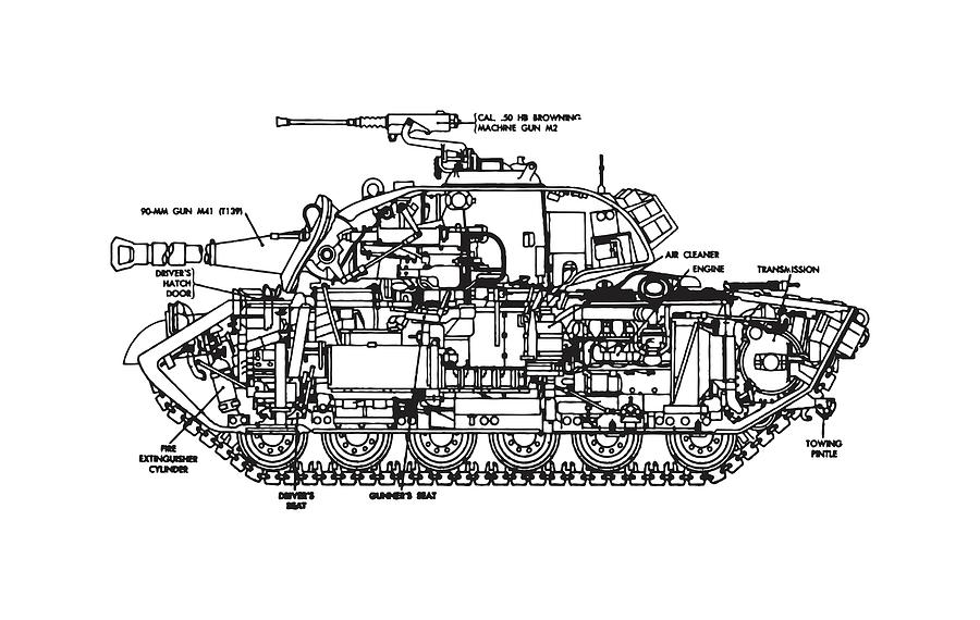 Tank Diagram Drawing by CSA Images - Fine Art America