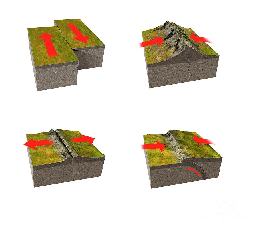 tectonic-plate-boundary-types-photograph-by-tim-brown-science-photo