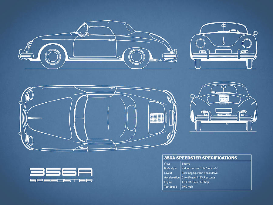 Blueprint перевод