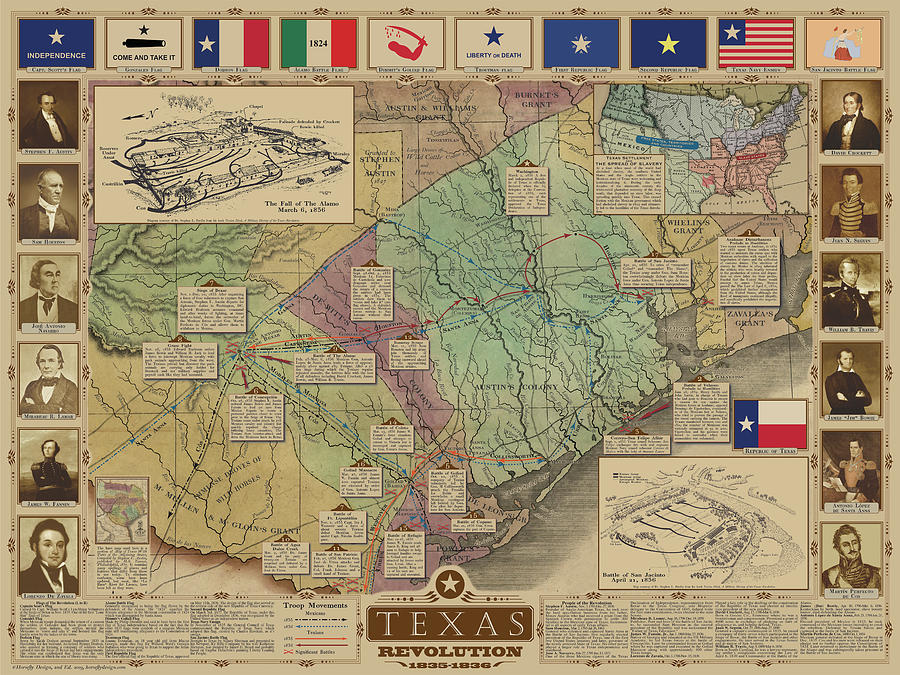 Map of the Texas Revolution Photograph by Al White