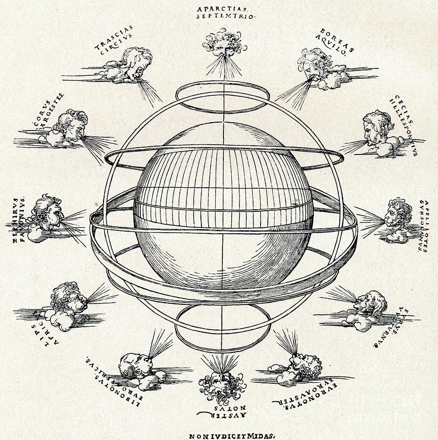 The Armillary Sphere, 1525 1906. Artist Drawing by Print Collector