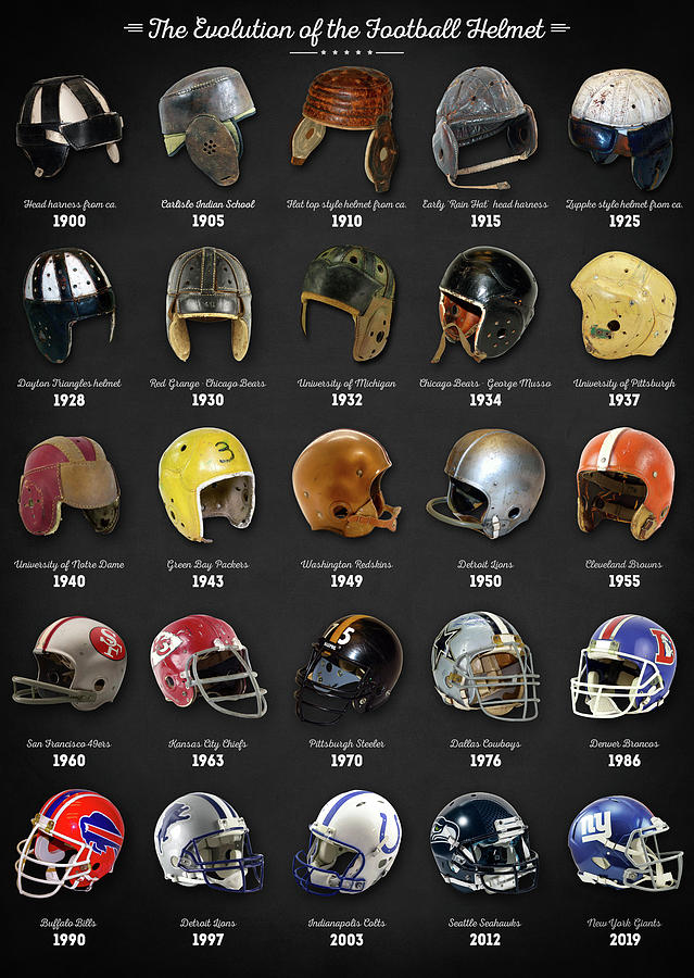 The Evolution Of The Football Helmet Digital Art By Zapista OU