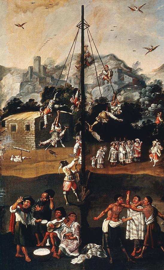The flying mast, Mexican folding screen El Palo Volador2, 17th century. Painting by Album
