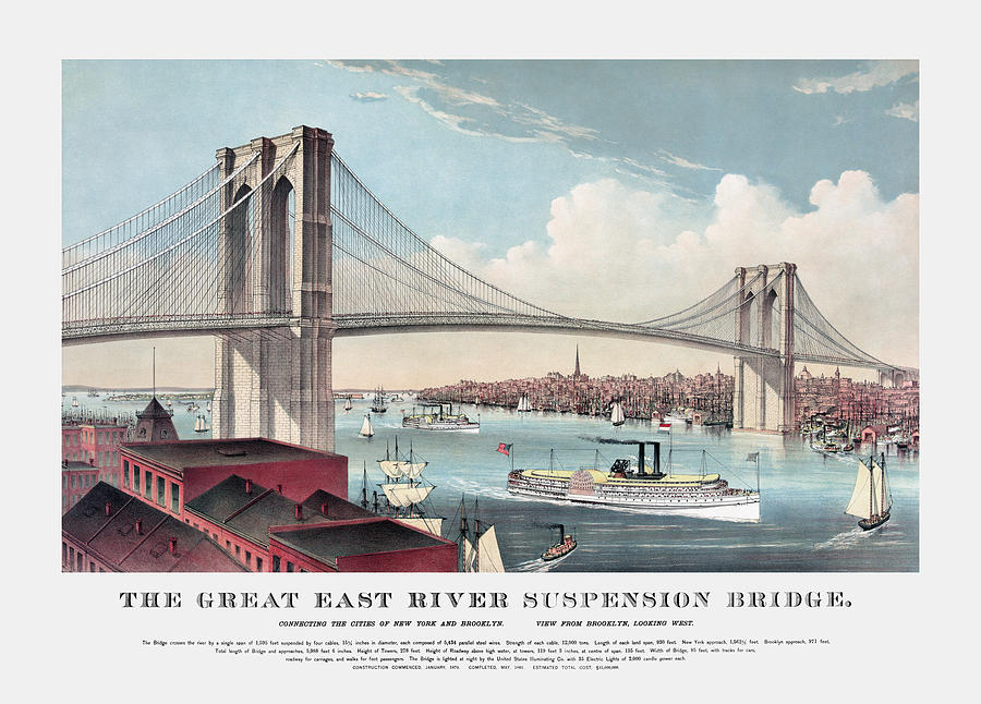 The Great East River Suspension Bridge - New York 1883 Painting by War Is Hell Store