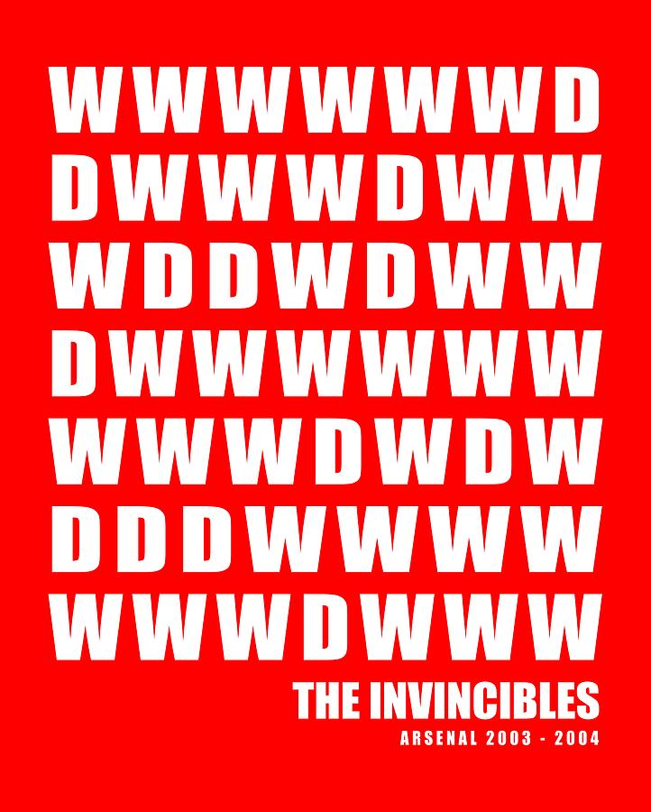 The invincible 2003-2004 Digital Art by Artpopop
