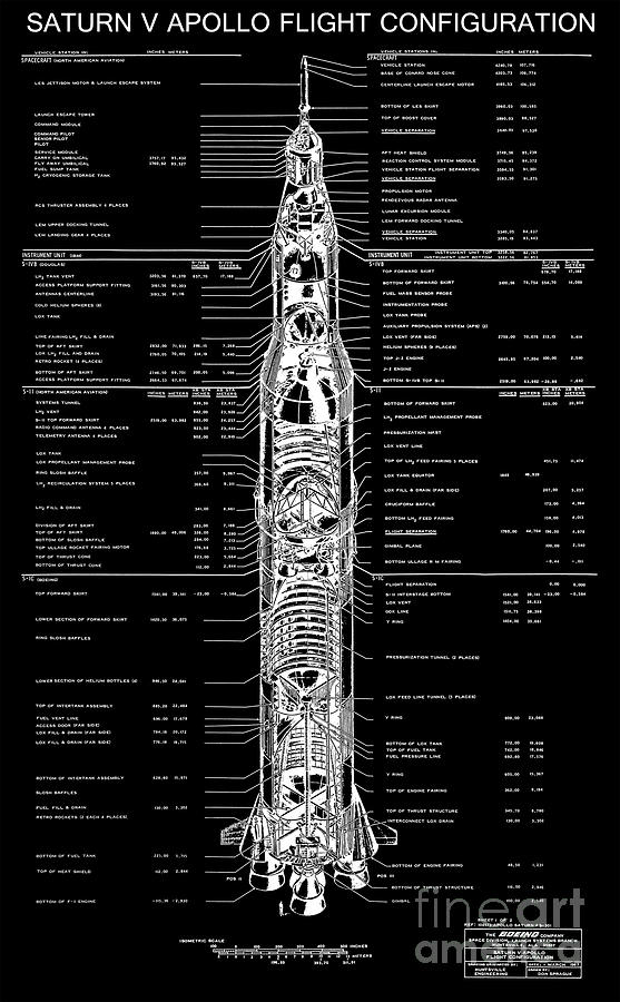 The Most Detailed Saturn V Cutaway Schematic Photograph by Doc Braham