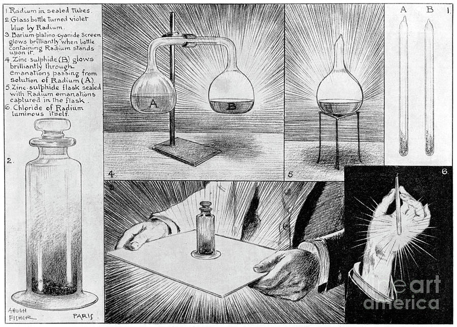 The Most Mysterious Substance In Nature Drawing By Print Collector Pixels