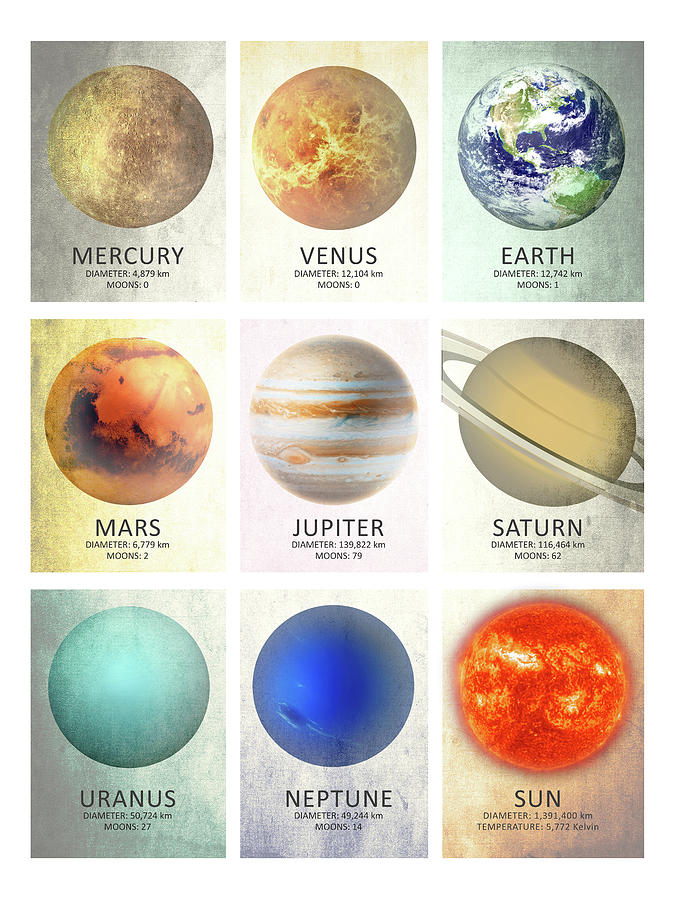 Space Photograph - The Planets by Mark Rogan