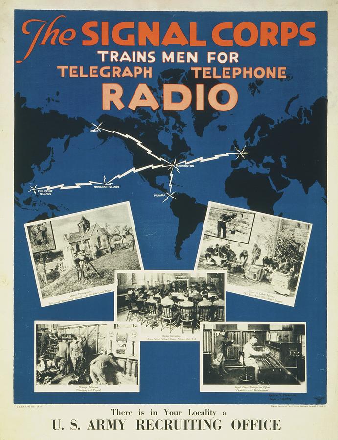 Military Recruitment Painting - The Signal Corps Trains Men For Telegraph, Telephone, Radio by Harry S. Mueller