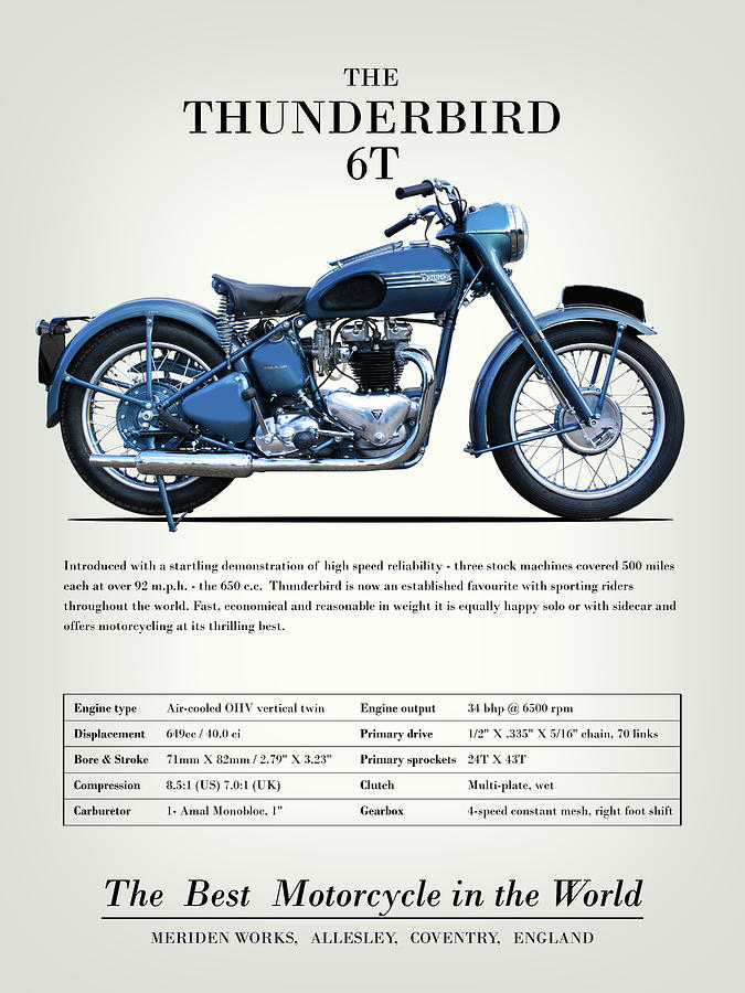 Vintage Motorcycle Photograph - The Thunderbird 6t Vintage Advert 1952 by Mark Rogan Vintage Motorcycle Photograph - The Thunderbird 6t Vintage Advert 1952 by Mark Rogan