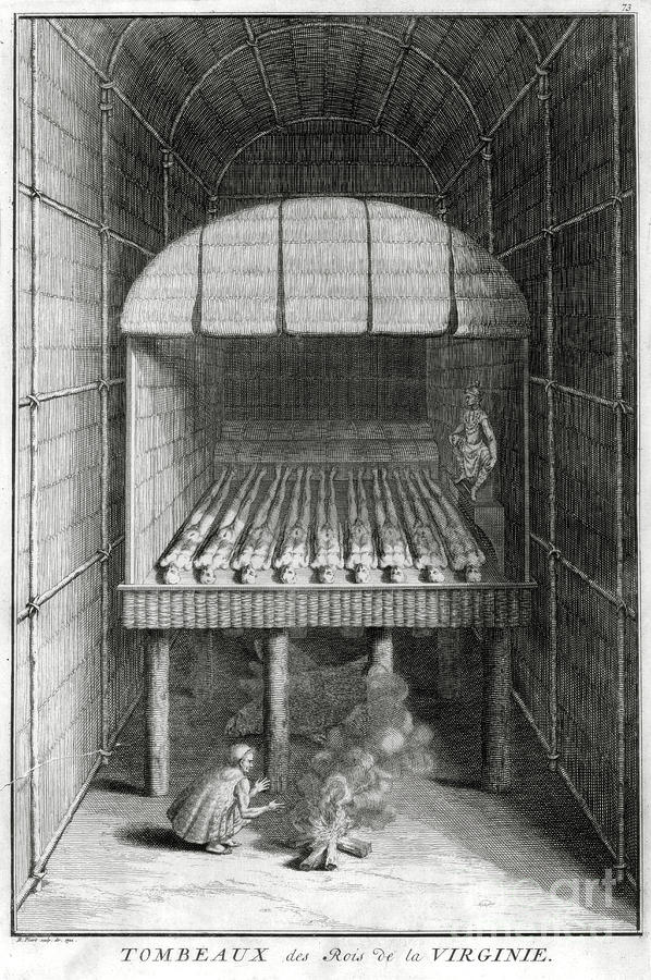 Tombs Of The Virginian Kings, C1734 Drawing by Print Collector