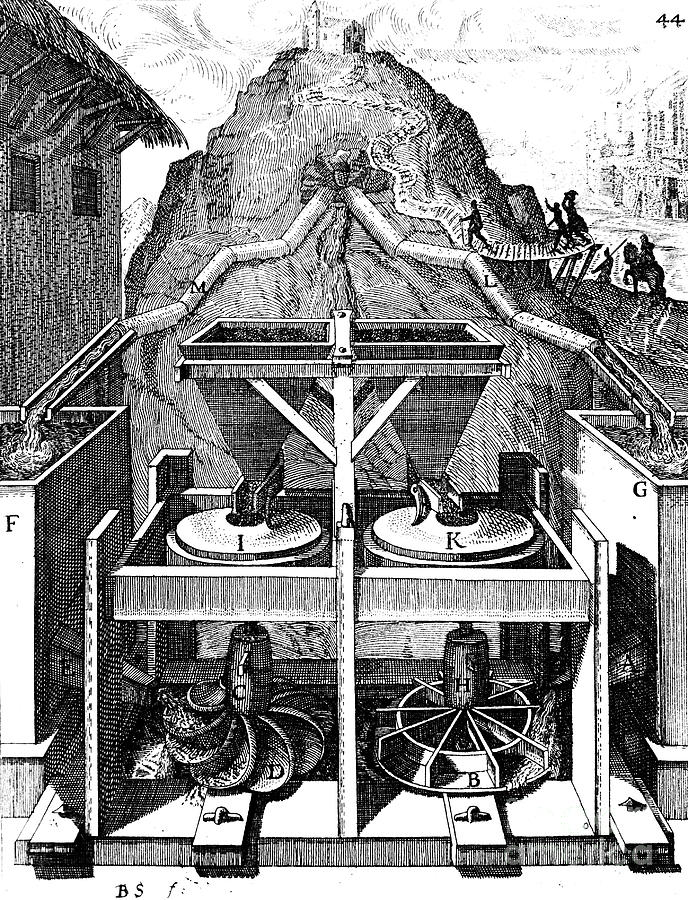 Two Horizontal Water Wheels, 1673 Drawing by Print Collector