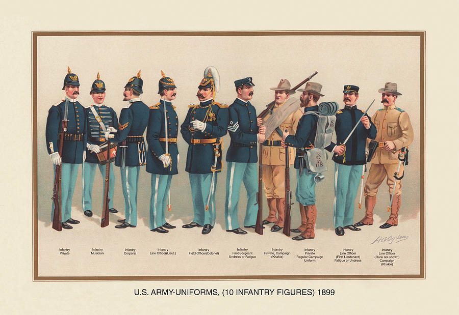Uniforms (10 Infantry Figures), 1899 Painting by Arthur Wagner