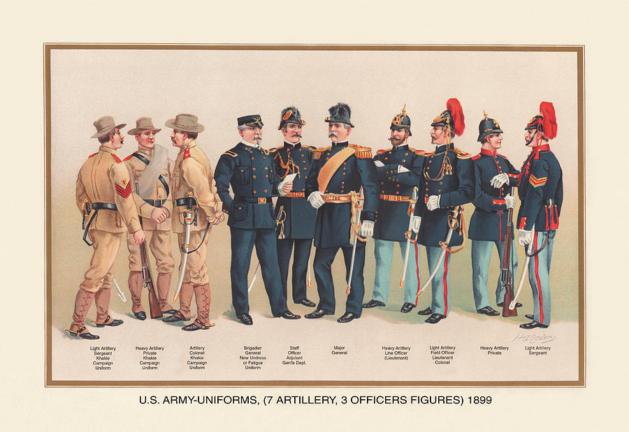 Uniforms (7 Artillery, 3 Officers), 1899 Painting by Arthur Wagner ...