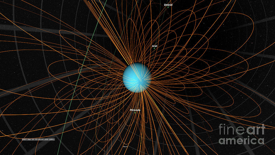 Uranuss Magnetosphere Photograph by Nasas Scientific Visualization Studio/jpl Naif/science Photo Library