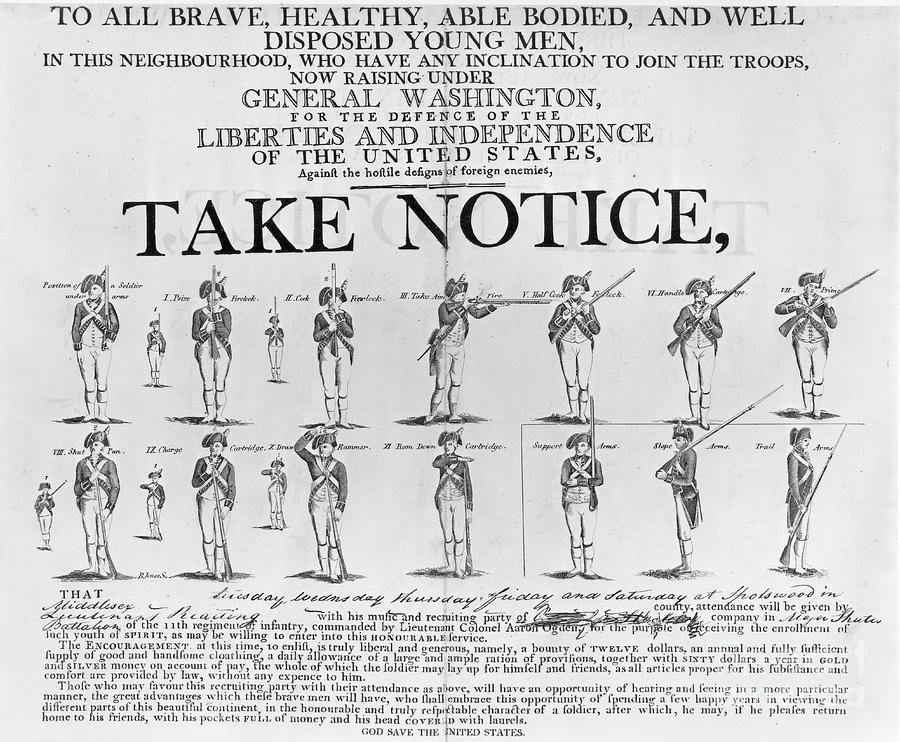 Us Army Recruiting Poster Showing Various Positions Of A Soldier Under