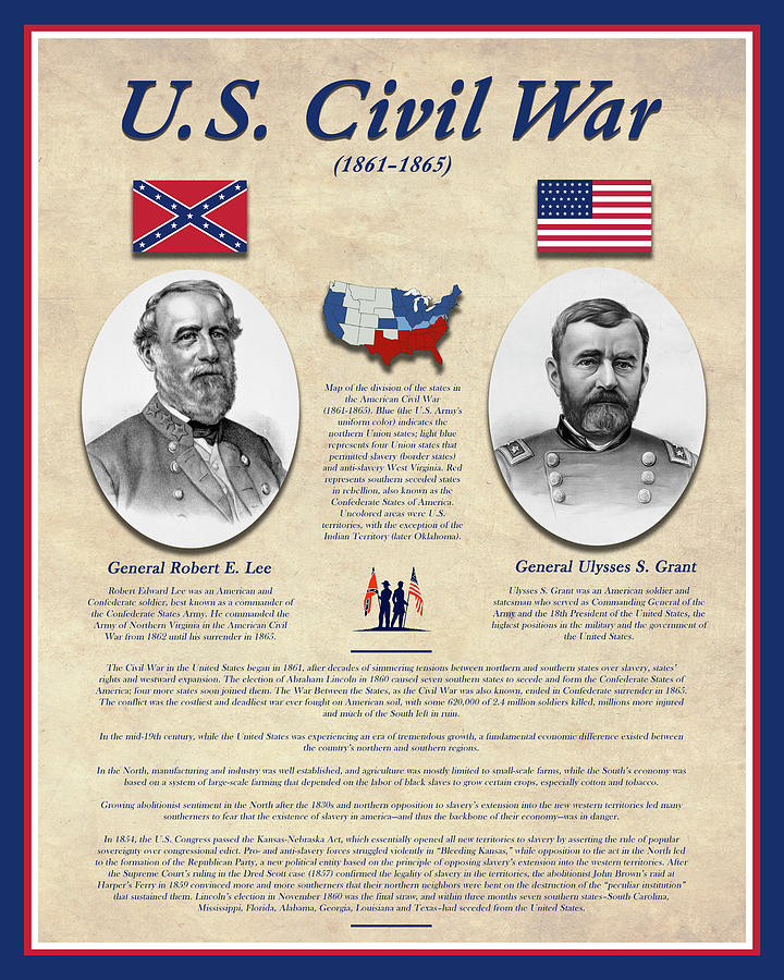 U.S. Civil War Digital Art by Bob Wood - Fine Art America