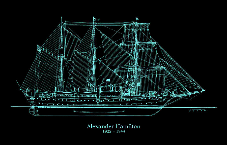 Alexander hamilton coast online guard