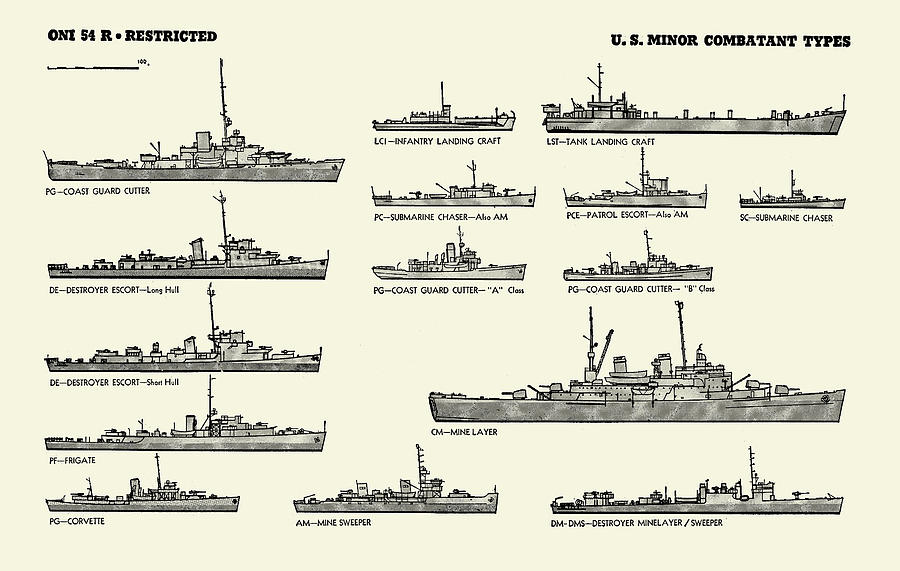 U.S. Minor Combatant Types Painting by Bureau of Aeronautics, Navy Dept ...