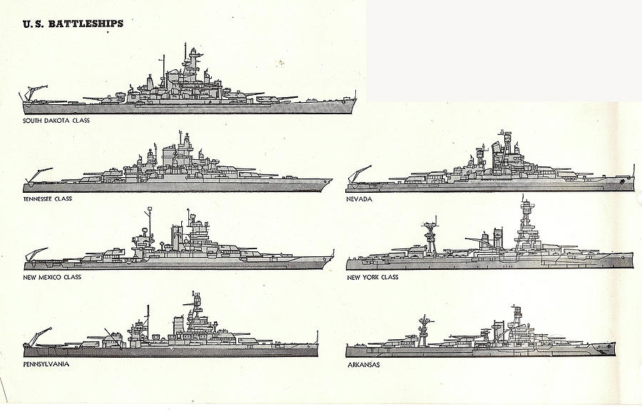World War 2 Battleships Art