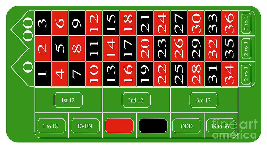 Roulette Board Images