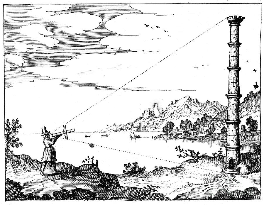 Using A Cross-staff To Measure Drawing by Print Collector