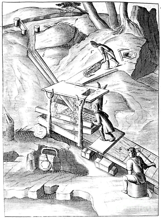 Washing Ore To Extract Gold, 1683 Drawing by Print Collector Washing Ore To Extract Gold, 1683 Drawing by Print Collector