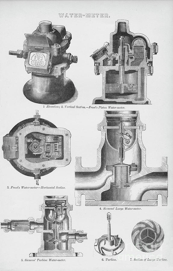 Water-meter Drawing by Print Collector
