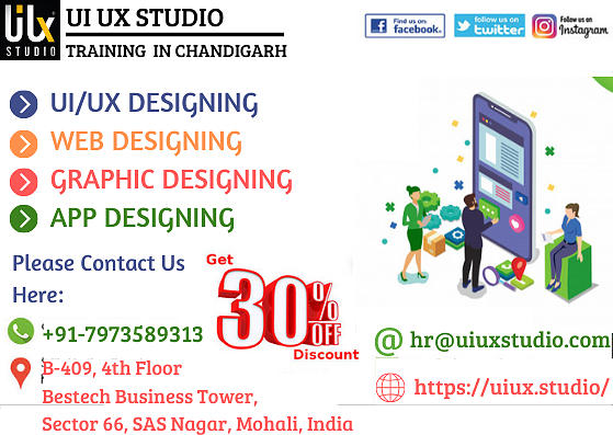 Web Design Training Digital Art By Uiuxstudio - Fine Art America