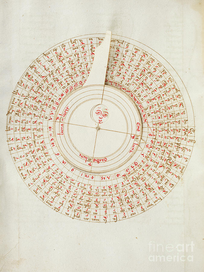 Wheel Chart Showing The Faces Of The Moon by Alvin/science Photo Library