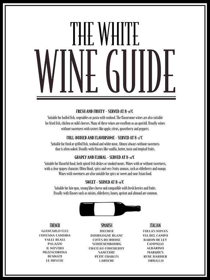 Typography Digital Art - White Wine Guide by Ali Chris