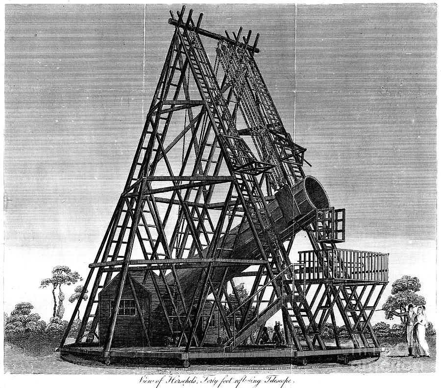 William Herschels Reflecting Telescope Drawing by Print Collector