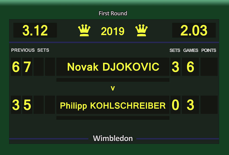 Tennis Digital Art - Wimbledon Scoreboard 2019 - Djokovic First Round by Carlos Vieira