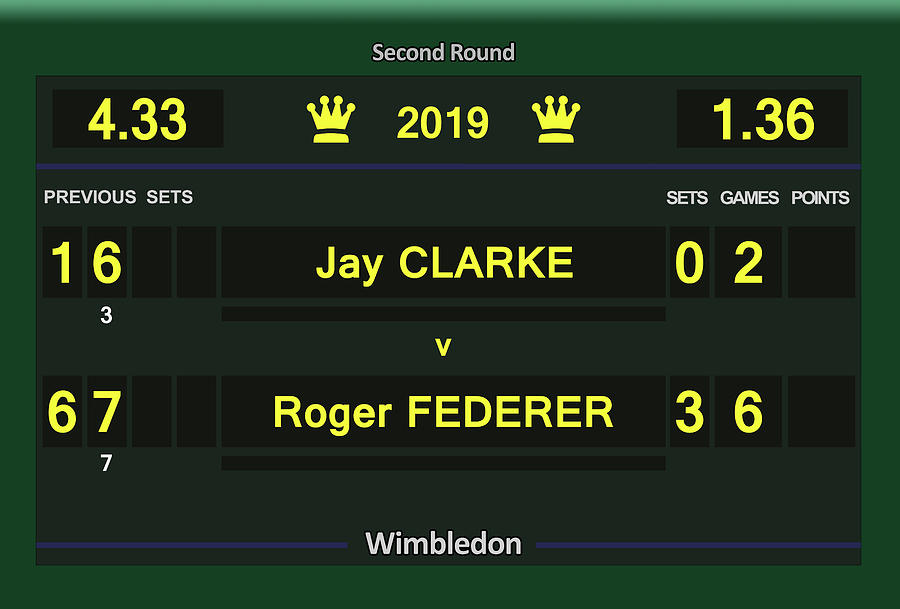 Tennis Digital Art - Wimbledon Scoreboard 2019 - Federer Second Round by Carlos Vieira