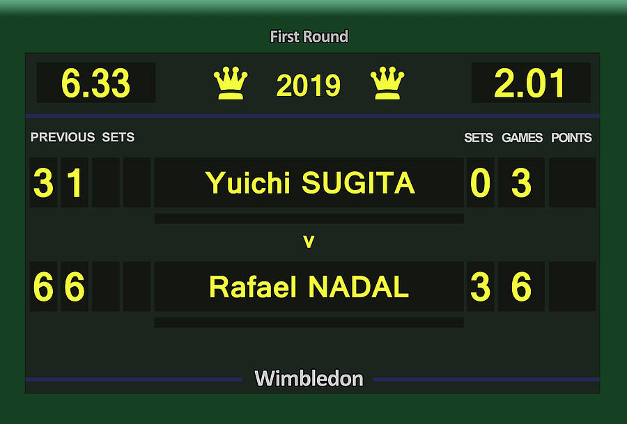Tennis Digital Art - Wimbledon Scoreboard 2019 - Nadal First Round by Carlos Vieira