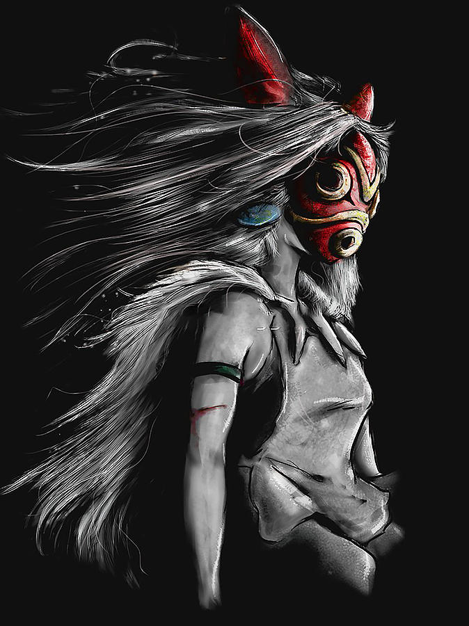 anime wolf masks