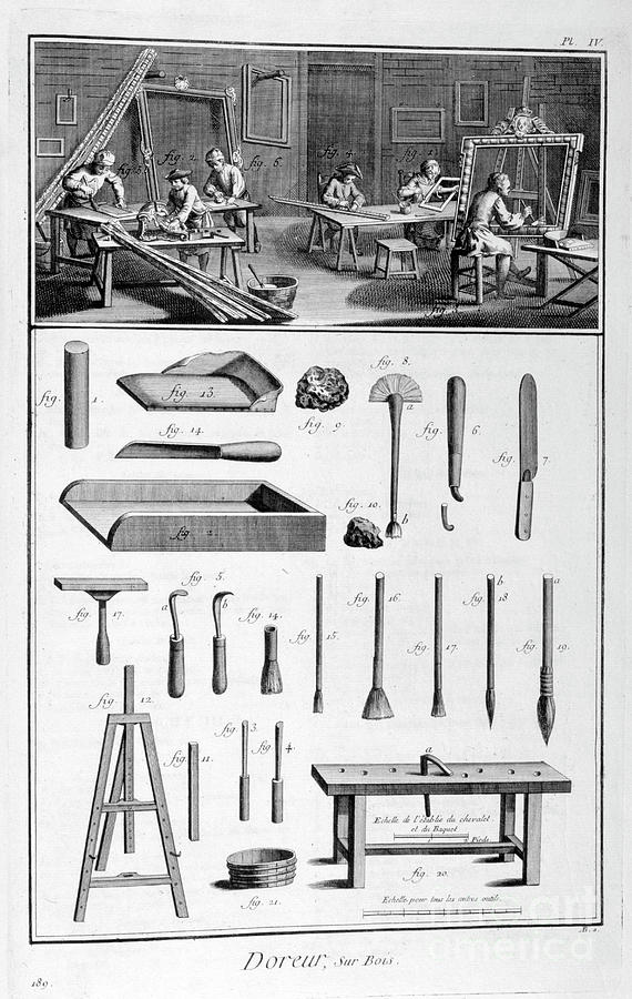 Wood Gilders, 1751-1777 Drawing by Print Collector