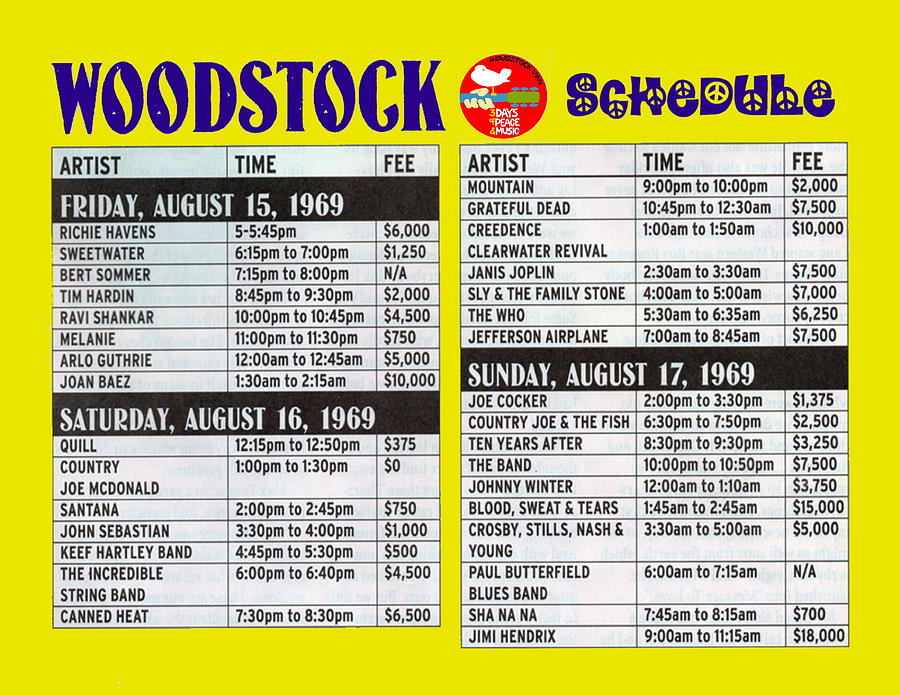Woodstock Schedule Painting by Paul Van Scott Fine Art America