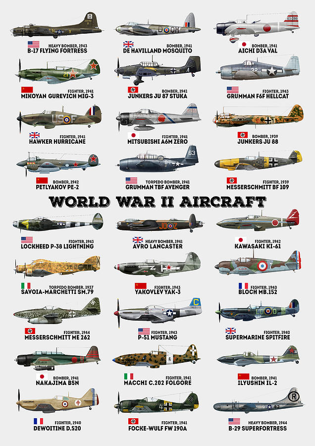 World War II Aircraft by Zapista Zapista World War II Aircraft by Zapista Zapista