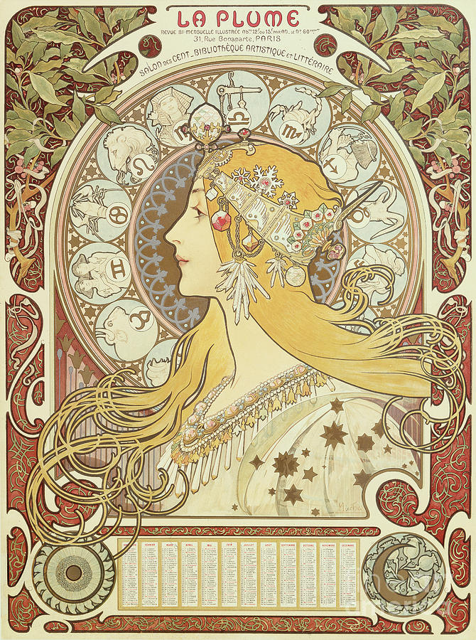 Zodiac Calendar For La Plume, 1896 Painting by Alphonse Marie Mucha