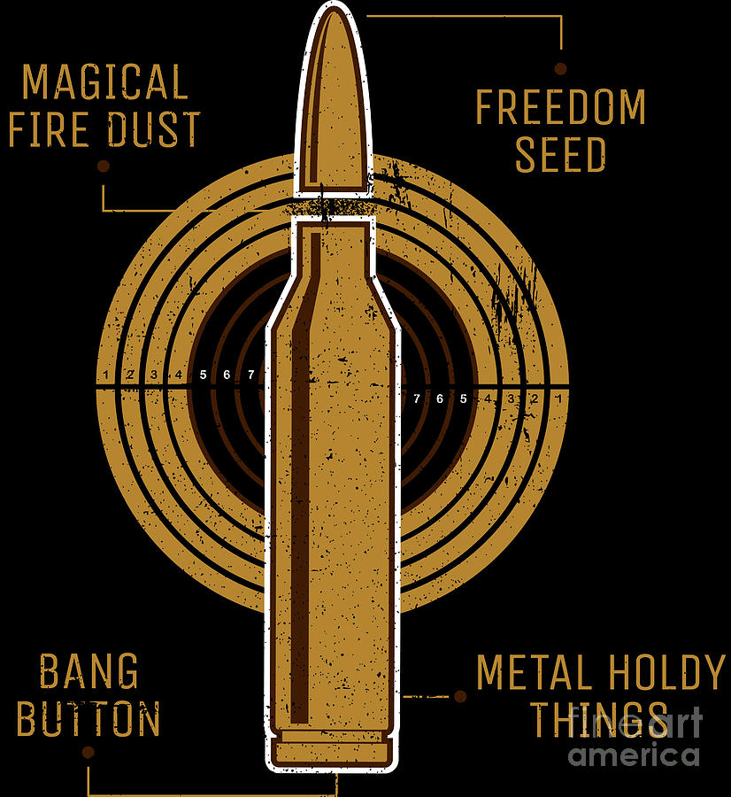 https://images.fineartamerica.com/images/artworkimages/mediumlarge/3/1-anatomy-of-a-bullet-gun-owner-rifle-pistol-mister-tee.jpg