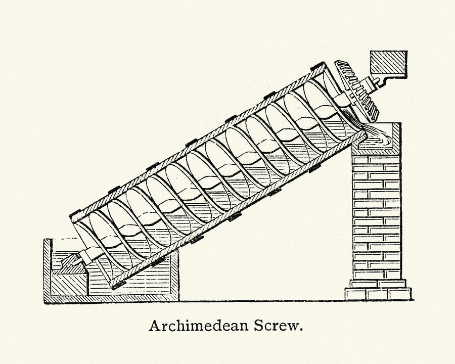 Archimedes screw #1 Drawing by Duncan1890