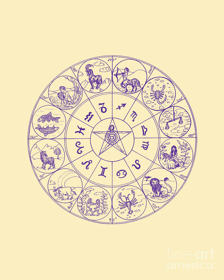 Sign Digital Art - Astrology Chart #1 by Madame Memento