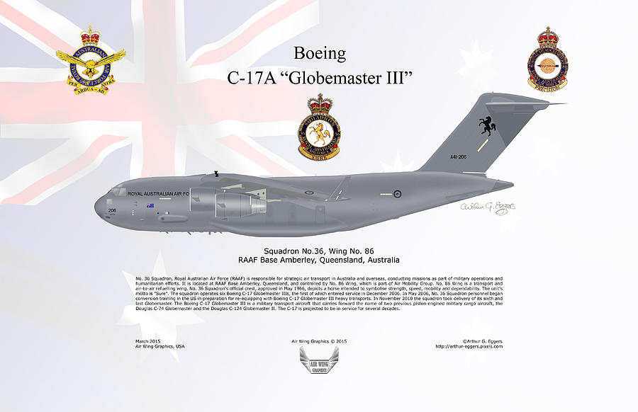 Boeing C-17 Globemaster III FLAG BACKGROUND Digital Art by Arthur Eggers