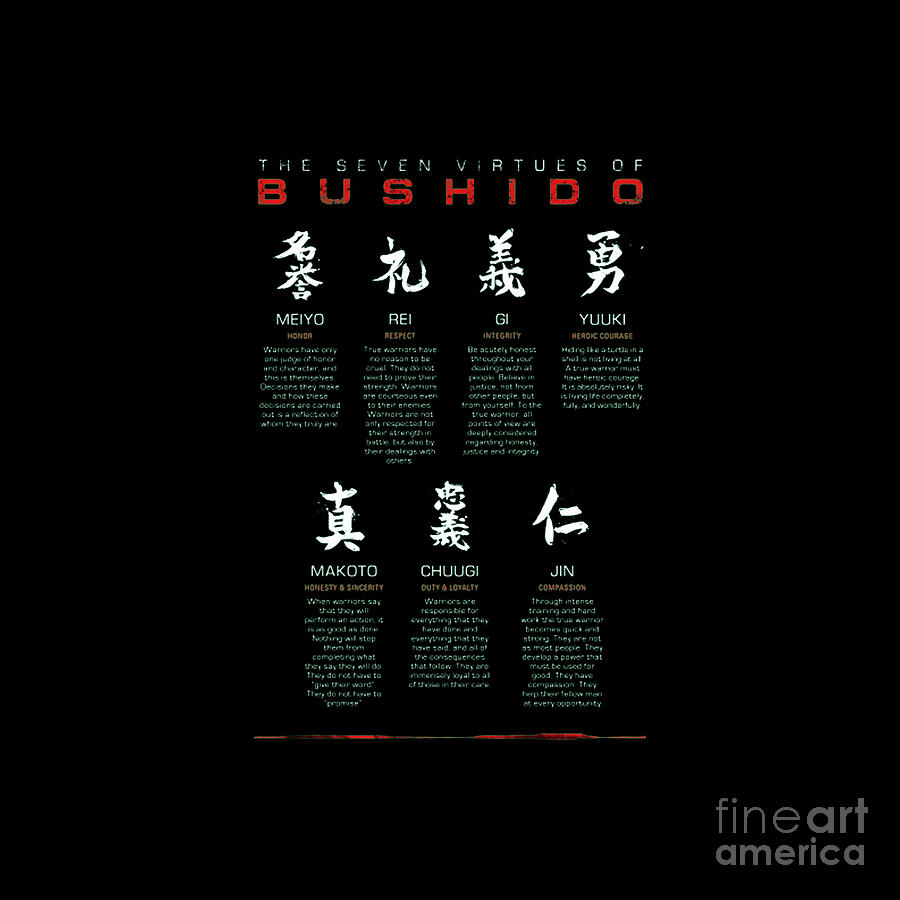 Bushido In Japanese Kanji Symbols For Tattoo – Calligraphy & Brush Stroke  Styles – Yorozuya