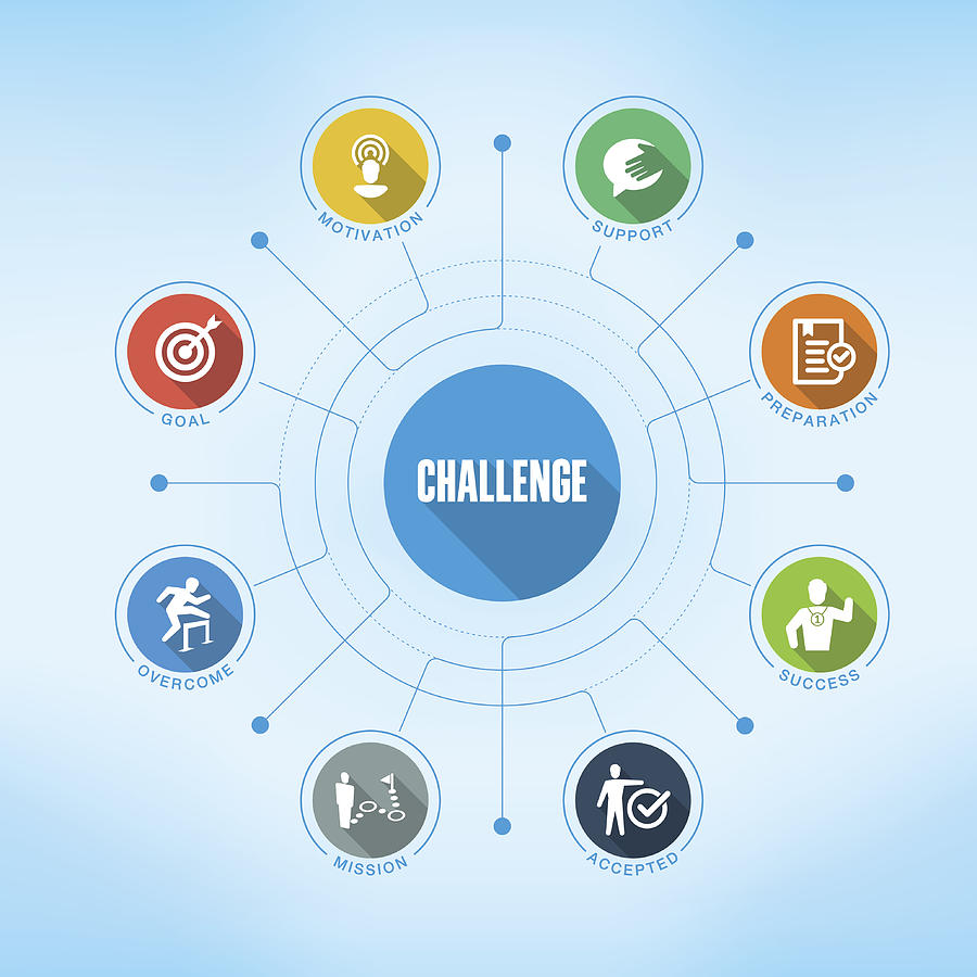 Challenge keywords with icons #1 Drawing by Enis Aksoy