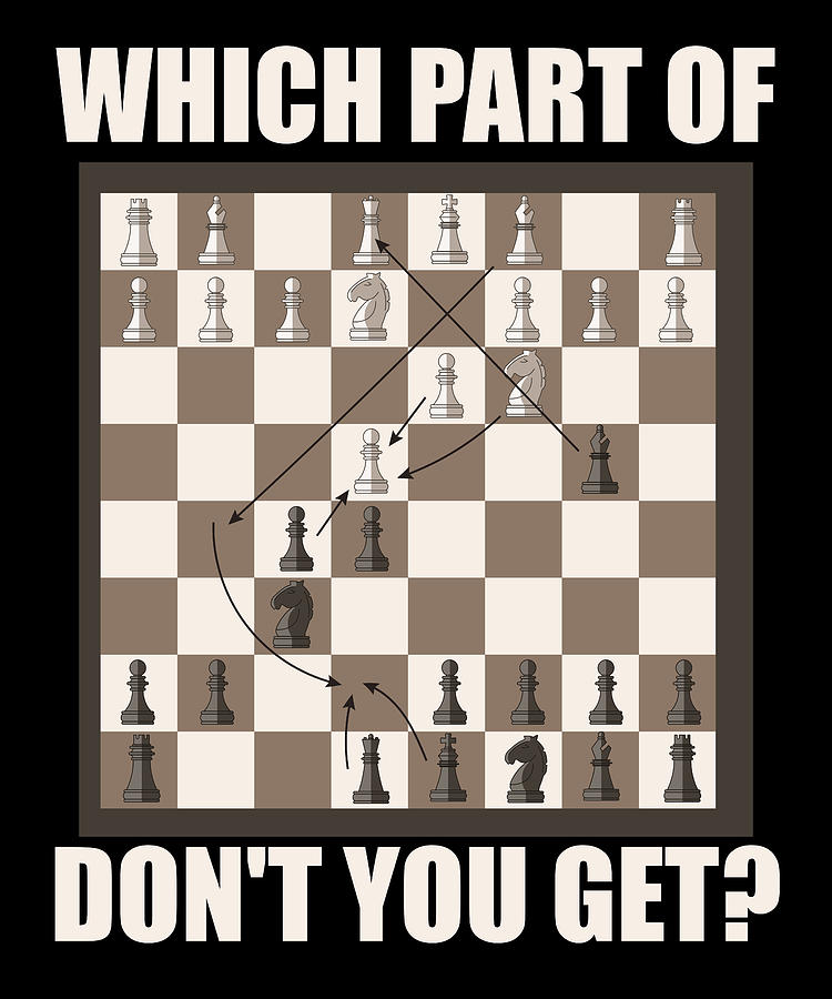 History of Game Design: Checkmate!