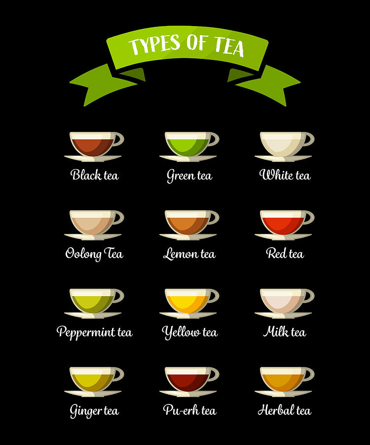 1-different-types-of-tea-tealover-gift-qwerty-designs.jpg