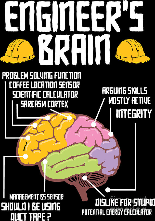 Engineers Brain Engineering Profession Graphic Gift Digital Art by ...